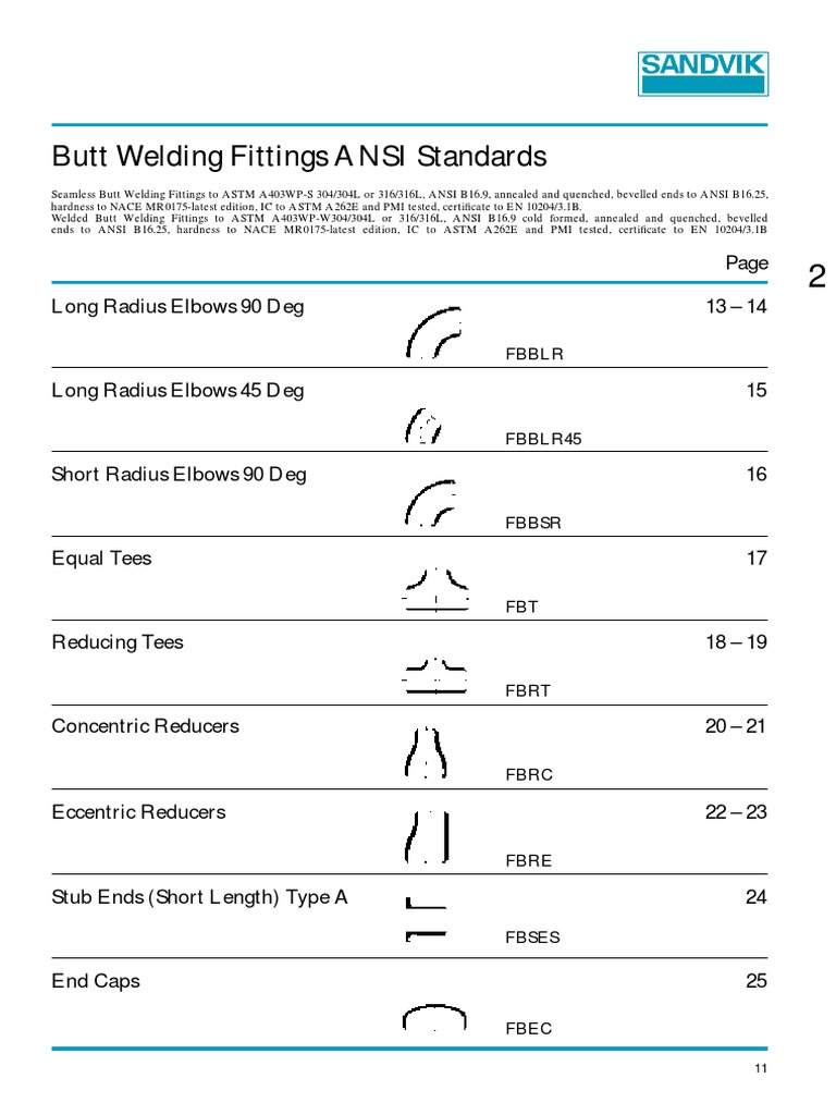 SANDVIK - ANSI BW Fittings PDF | PDF | Pipe (Fluid Conveyance) | Home ...