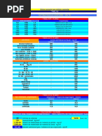 02-Calculo_Engrenagens