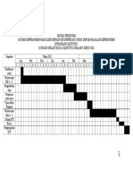 Jadwal Penelitian