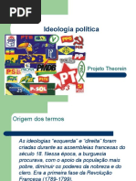 Ideologia Política