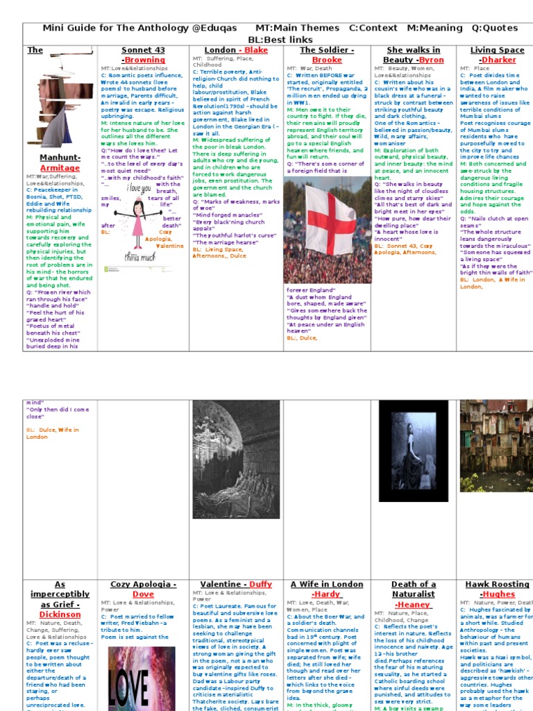 mini guide for the anthology with best links examples Romanticism