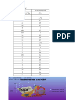 Super Very Important Do Not Delete Stats 2 Final Project