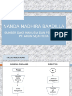 Nanda Nadhira Baadilla1