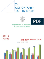 Pulses Production (Rabi-2013-14) IN BIHAR: Department of Agriculture Government of Bihar