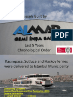 Vessels Built by Almar