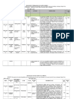 Seguimiento y Evaluacion de Cultivo de Pasto Mayo