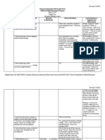 sophielee- decision making observation report