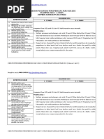Download INDIKATOR PAUD USIA 4-6 TAHUNpdf by cunengku SN347183589 doc pdf