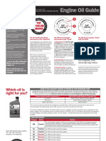 2009 Engine Oil Guide PDF