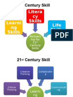 21st Century Partnership Skill