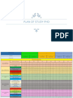 Plan of Study PHD PDF