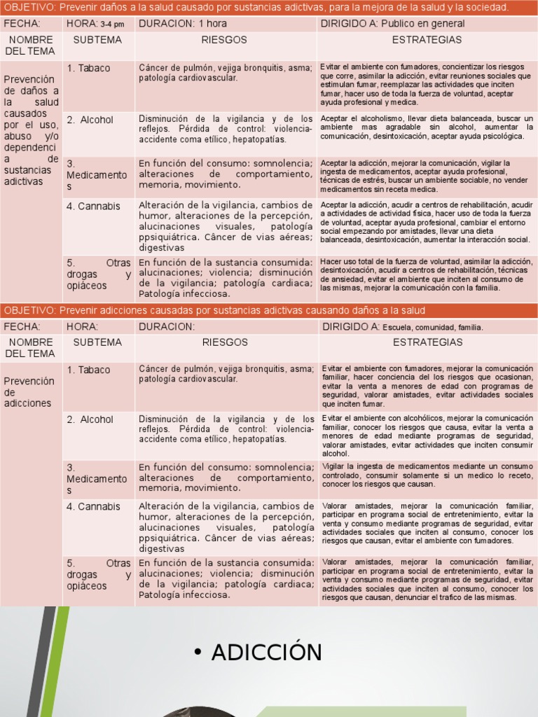 Las 5 mejores plantillas de planes de desarrollo personal con muestras y  ejemplos, image size:768x1024