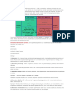 La Diferencia Fundamental Entre El Mundo Real y El de La Narración