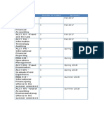 Study Plan