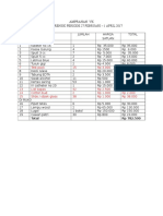 Amprahan VK Periode 27 Februari - 1 April 2017