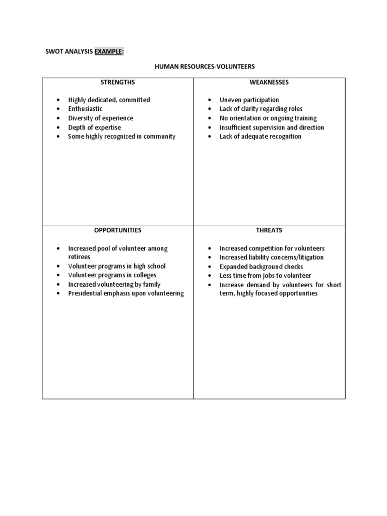 SWOT ANALYSIS Template PDF | PDF | Career & Growth | Social Science