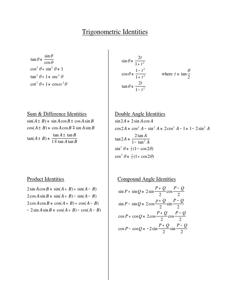Trigonometric Identities Guide | PDF