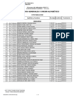 Resultados Examen Admisión Contabilidad UNCA 2017