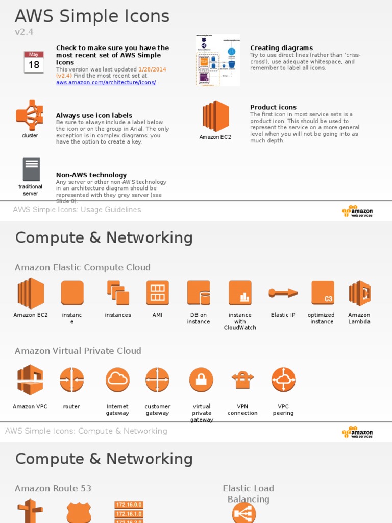 AWS Simple Icons | PDF | Distributed Computing Architecture | Computing ...
