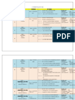 2016年Year 6历史全年计划