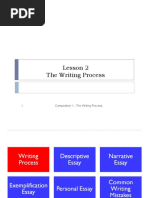 The Writing Process