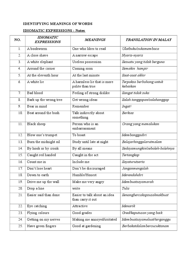 Identifying Meanings of Words | PDF