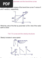 P and P Are The Slopes of The Travel Time Curves T-versus-X and T-Versus-, Respectively