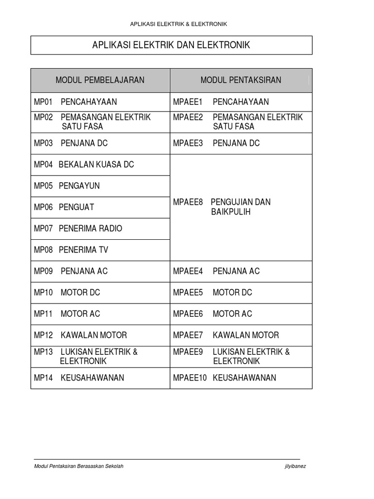 Aplikasi Elektrik & Elektronik