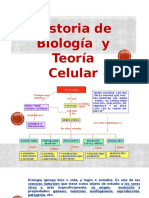 Historia de Biologia y Teoria Celular