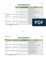 Jadwal MAKSI