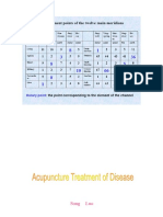 Acupuncture Treatment of Disease Common Complaints-1