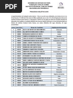 Resultado Do Processo Seletivo 2015 e Remanejamento de Vagas