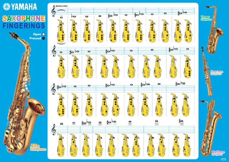 Saxophone Fingering Guide | PDF | Art