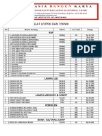 PL Alat Listrik Dan Teknik