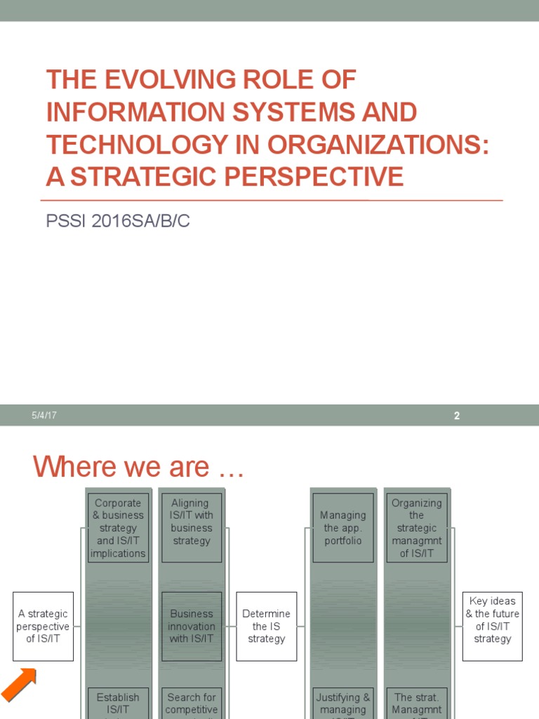 Chp-01 The Evolving Role of Is and Technology in Organizations - A ...