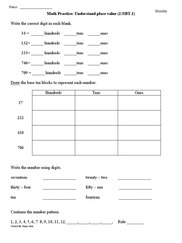 2-nbt-1-placevalue-worksheets-pdf-science-and-technology-naming-conventions
