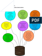 Nota 3-Penyediaan Reban