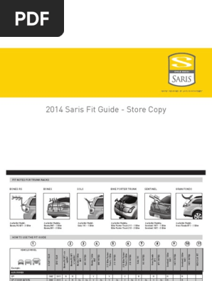 saris fit guide uk