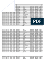 Data Penduduk Desa Giripurno Tahun 2016