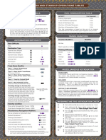 Astrogation Difficulty v1.2 - partially deprecated.pdf