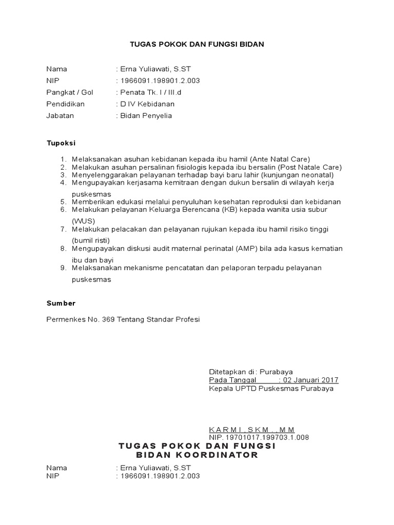 TUGAS POKOK DAN FUNGSI BIDAN.docx