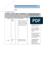 observation task 2