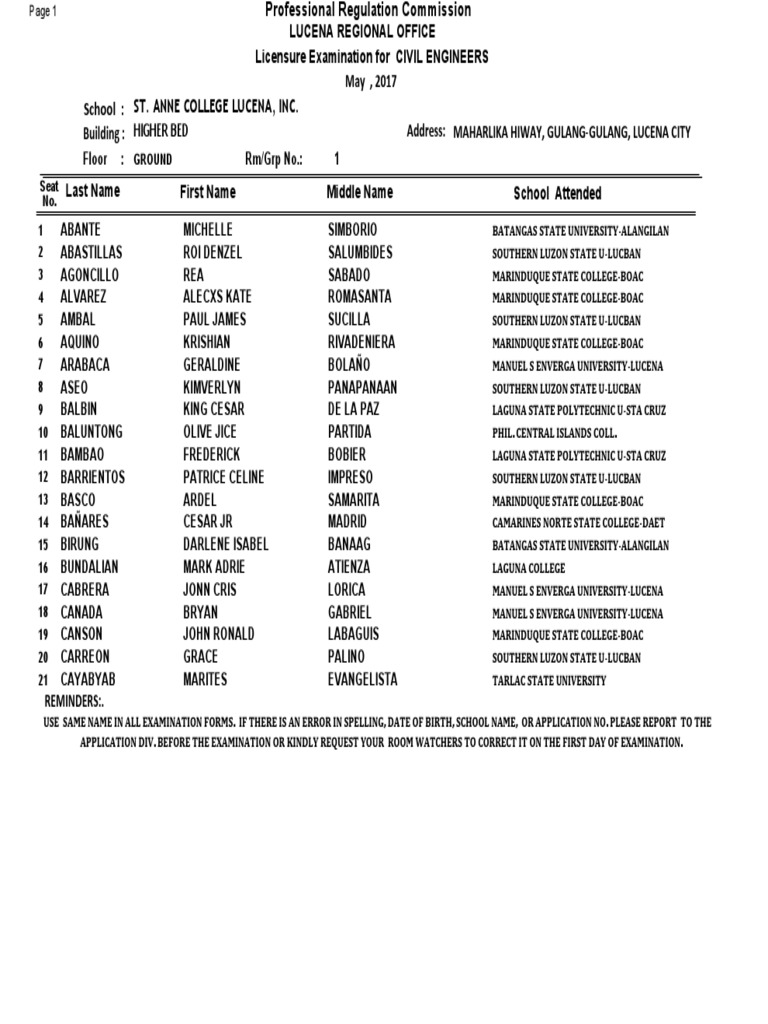 Technology assignments pdf picture
