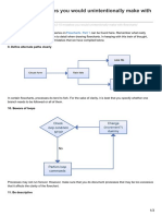 Creately - com-PART 2 15 Mistakes You Would Unintentionally Make With Flowcharts