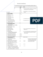 Table 6: Classification of Individual Parameters Used in The Tunnelling Quality Index Q