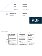 Adjektiv Als Substantiv