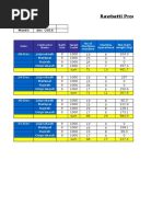 Wip R.B. Tracker 9''Dec-16