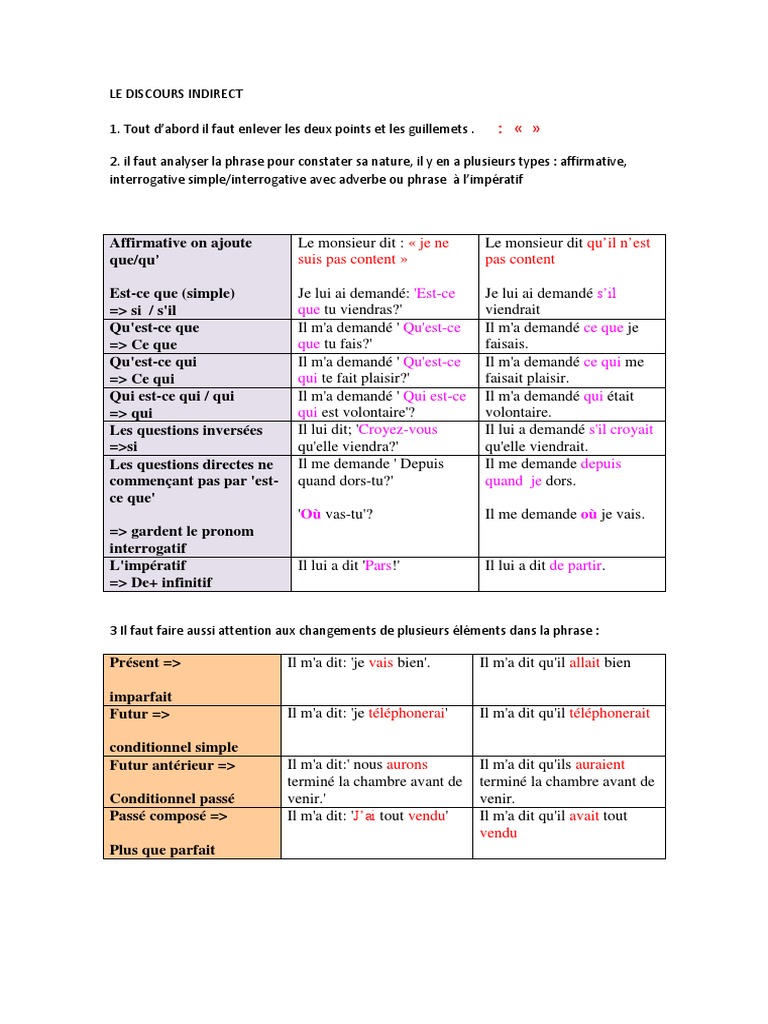 Discours Direct Et Indirect Exercices Corrigés 3ème Pdf
