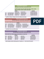 deklinacijaprideva2.pdf