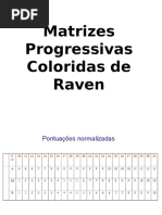 Matrizes Progressivas Coloridas de Raven - Trabalho | PDF | Tempo ...